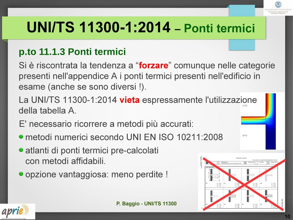 2014 Ponti termici p.to 11.1.3 Ponti termici Si è riscontrata la tendenza a forzare comunque nelle categorie presenti