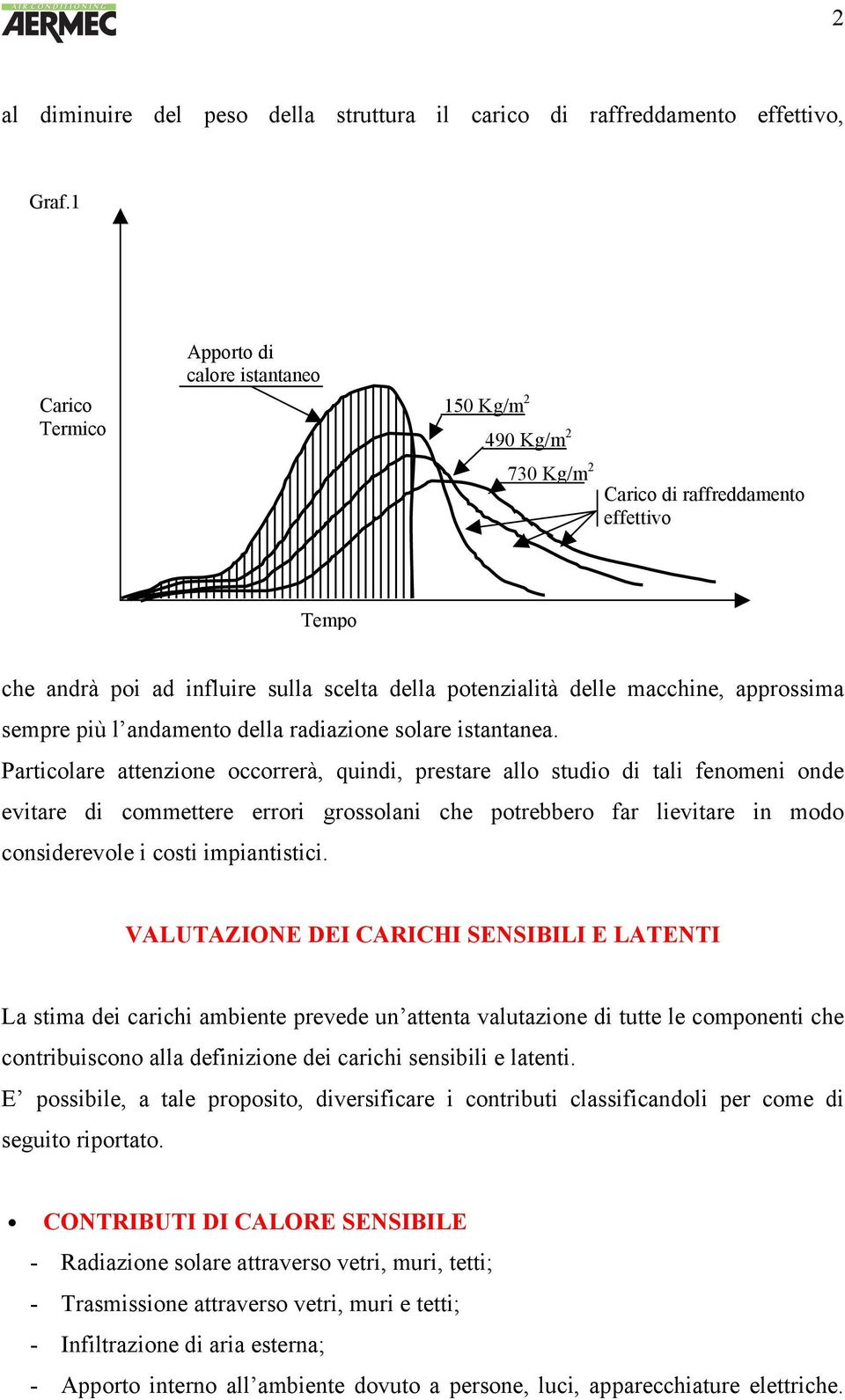 approssima sempre più l andamento della radiazione solare istantanea.