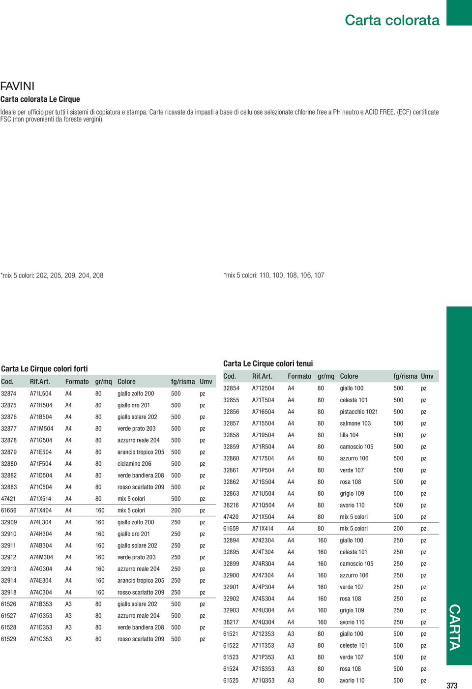 *mix 5 colori: 202, 205, 209, 204, 208 *mix 5 colori: 110, 100, 108, 106, 107 Carta Le Cirque colori forti 32874 A71L504 A4 80 giallo zolfo 200 500 pz 32875 A71H504 A4 80 giallo oro 201 500 pz 32876