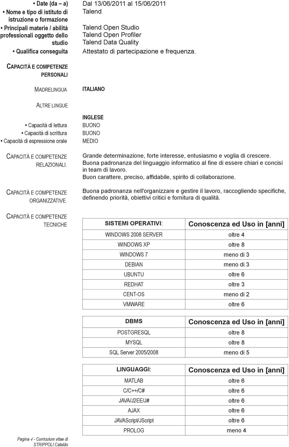 PERSONALI MADRELINGUA ITALIANO ALTRE LINGUE Capacità di lettura Capacità di scrittura Capacità di espressione orale RELAZIONALI. ORGANIZZATIVE.