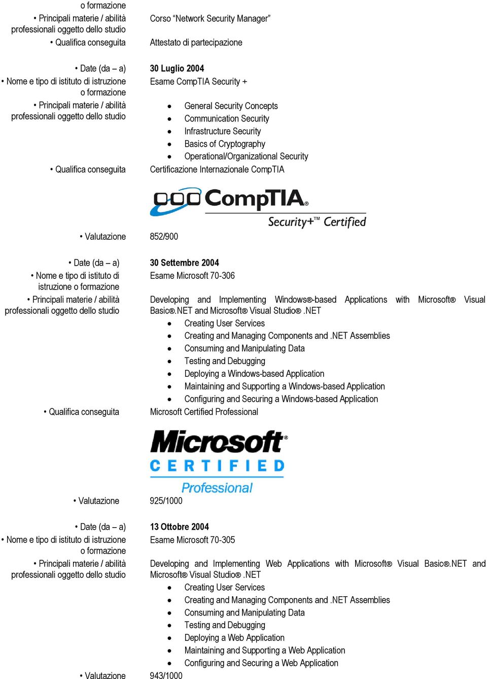 Internazionale CompTIA Valutazione 852/900 Date (da a) 30 Settembre 2004 Nome e tipo di istituto di Esame Microsoft 70-306 istruzione Principali materie / abilità Developing and Implementing Windows