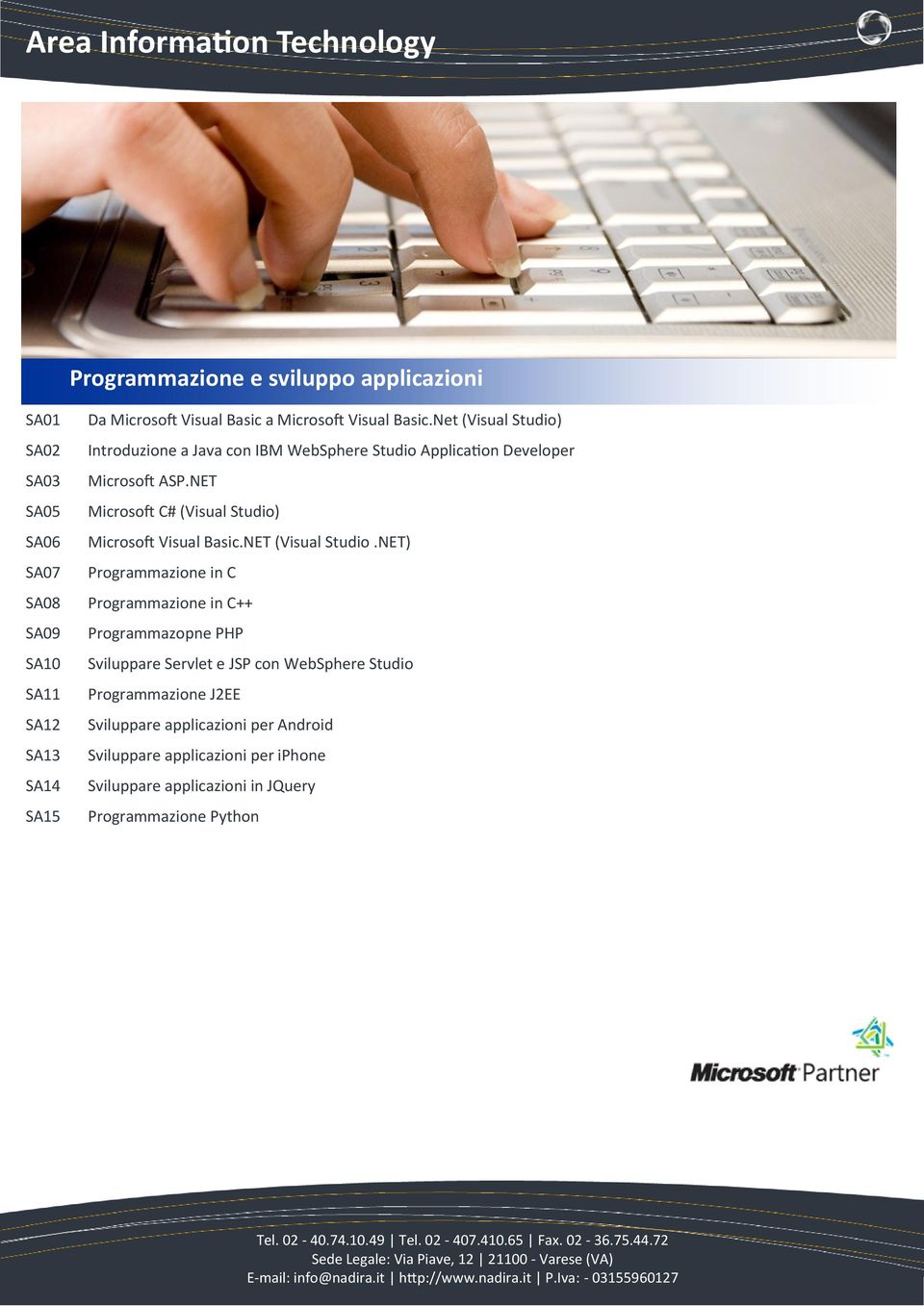 NET Microsoft C# (Visual Studio) Microsoft Visual Basic.NET (Visual Studio.