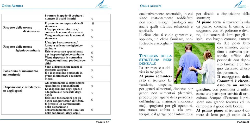 igienicosanitarie Esiste personale specializzato per l aspetto igienico-sanitario Viene rispettata la normativa Vengono utilizzati prodotti specifici Sono a disposizione mezzi di trasporto adeguati È