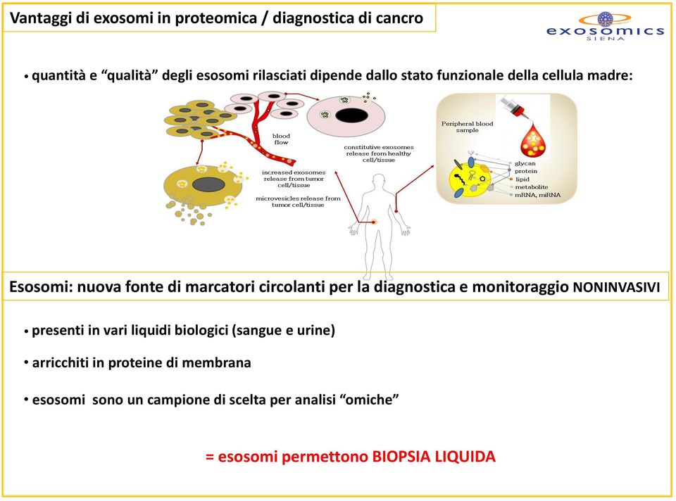 diagnostica e monitoraggio NONINVASIVI presenti in vari liquidi biologici (sangue e urine) arricchiti in