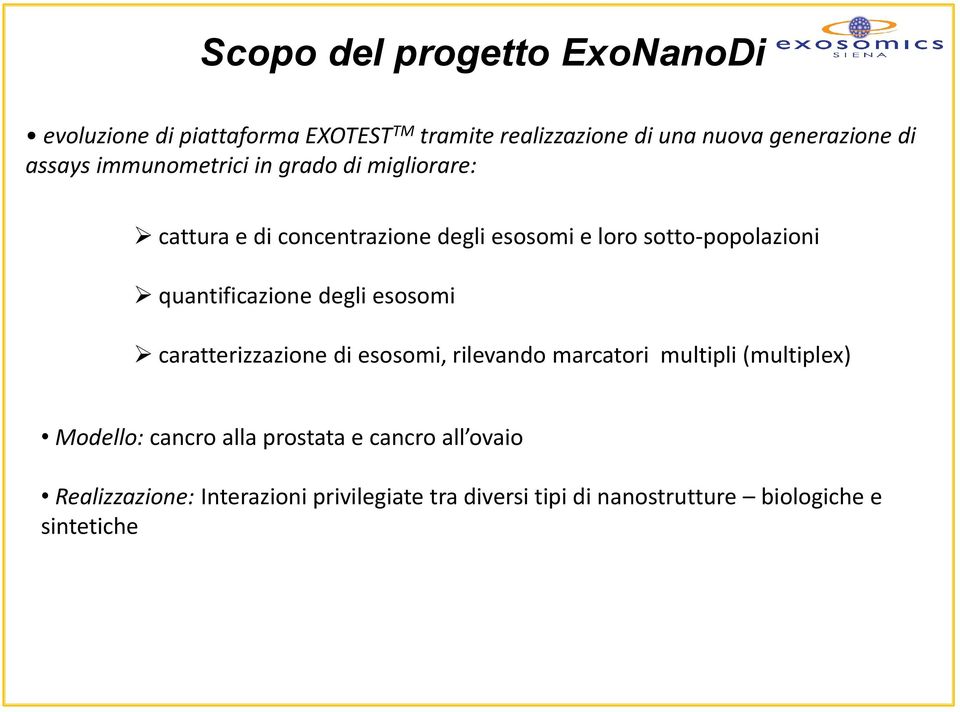 quantificazione degli esosomi caratterizzazione di esosomi, rilevando marcatori multipli (multiplex) Modello: cancro