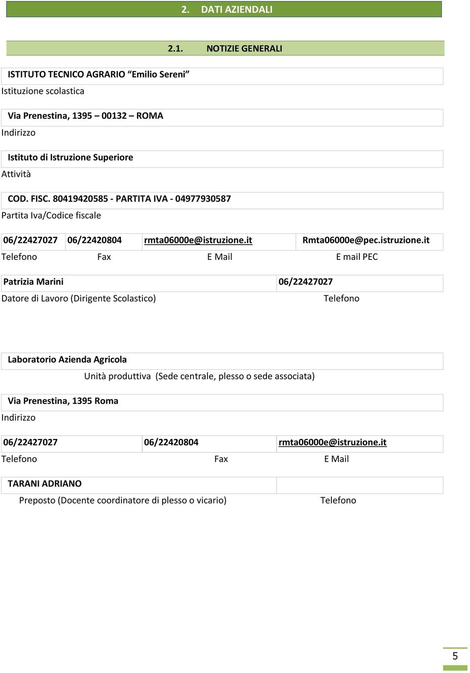 80419420585 - PARTITA IVA - 04977930587 Partita Iva/Codice fiscale 06/22427027 06/22420804 rmta06000e@istruzione.