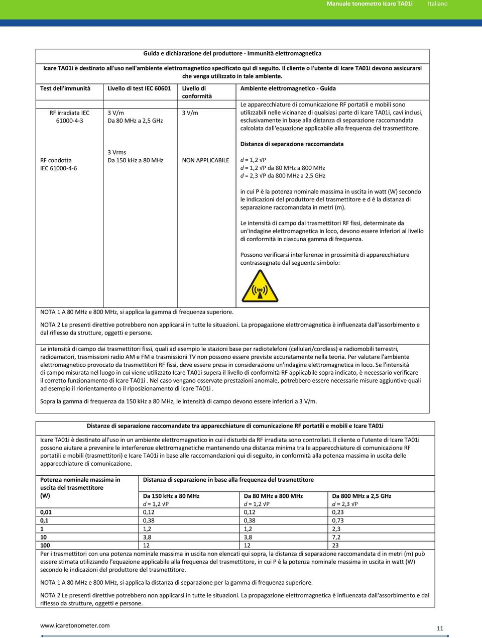 Test dell'immunità Livello di test IEC 60601 Livello di conformità RF irradiata IEC 61000-4-3 3 V/m Da 80 MHz a 2,5 GHz 3 V/m Ambiente elettromagnetico - Guida Le apparecchiature di comunicazione RF