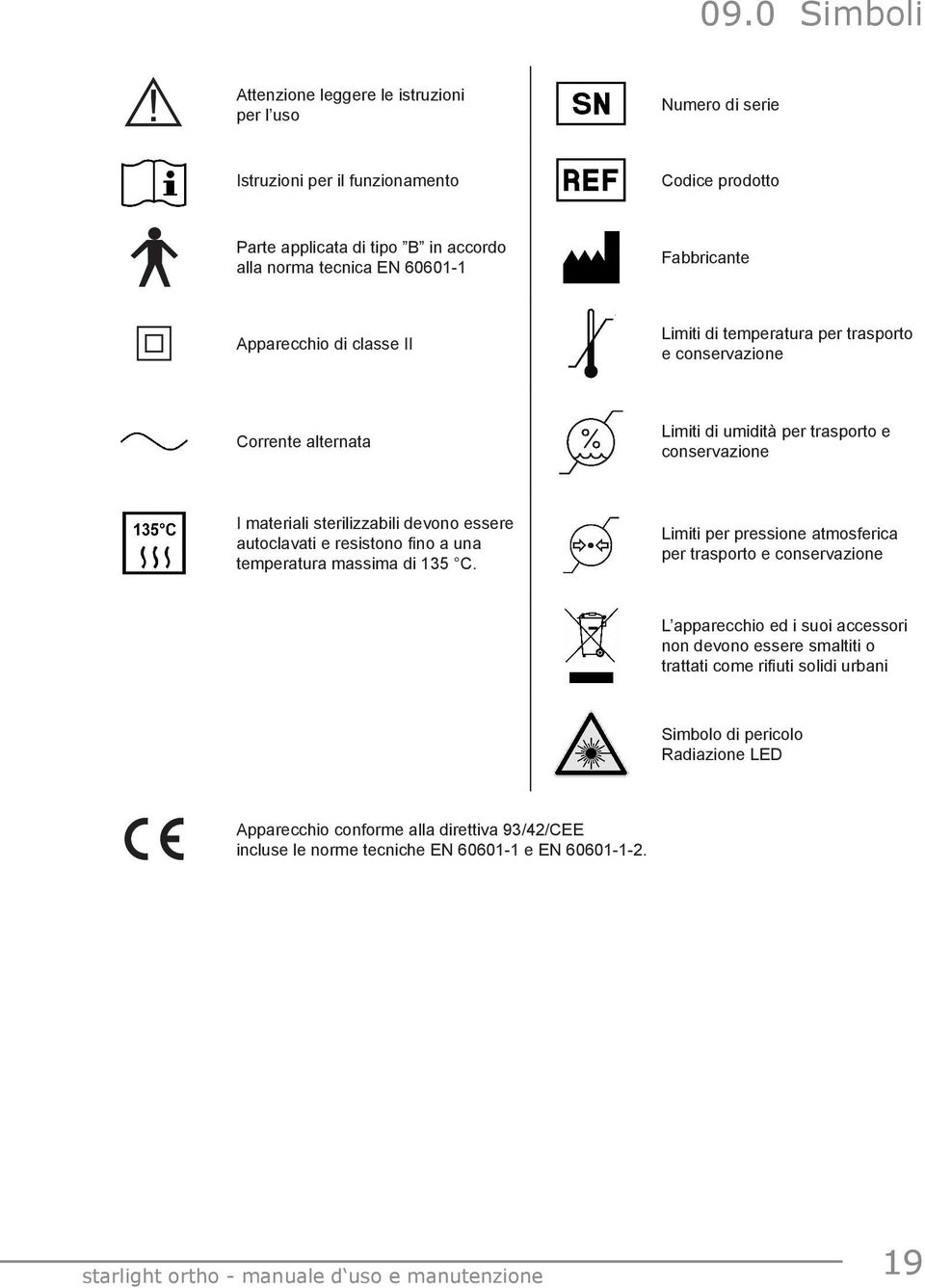 temperatura per trasporto e conservazione Corrente alternata Limiti di umidità per trasporto e conservazione I materiali sterilizzabili devono essere autoclavati e resistono fino a una