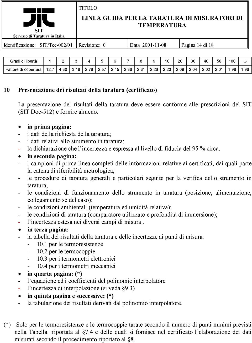 96 10 Presentazione dei risultati della taratura (certificato) La presentazione dei risultati della taratura deve essere conforme alle prescrizioni del SIT (SIT Doc-512) e fornire almeno: in prima