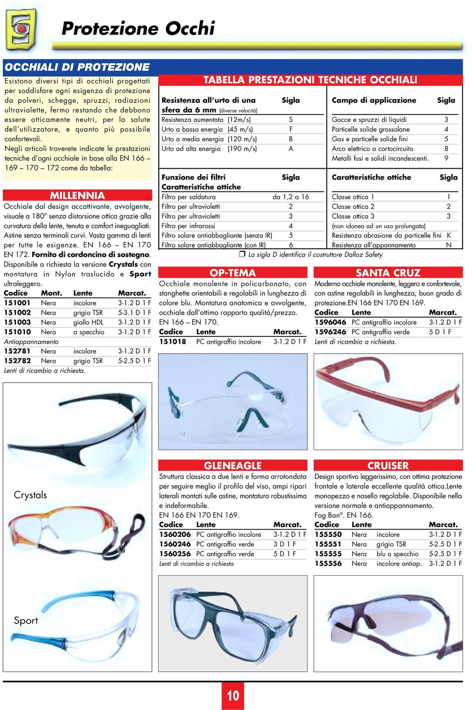 Negli articoli troverete indicate le prestazioni tecniche d ogni occhiale in base alla EN 166 169 170 172 come da tabella: MILLENNIA Occhiale dal design accattivante, avvolgente, visuale a 180 senza