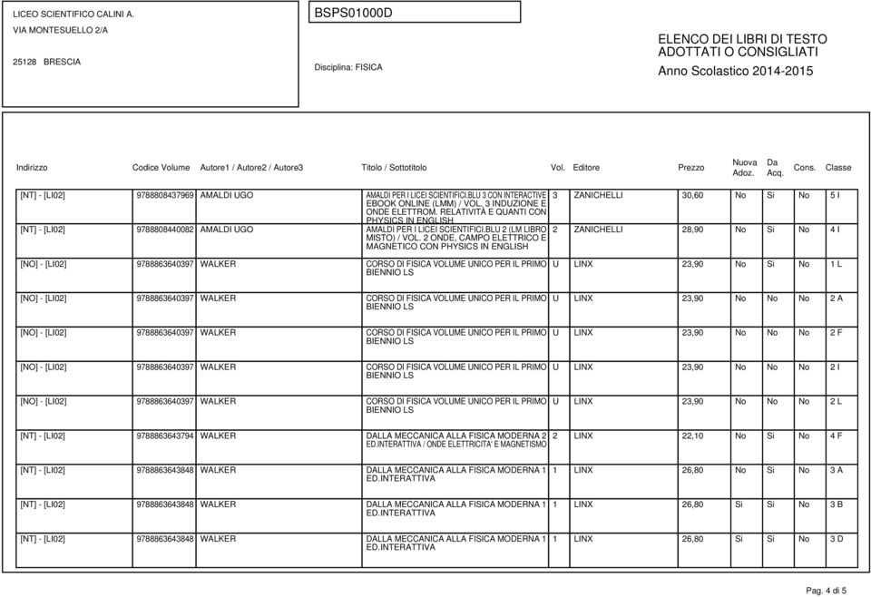 2 ONDE, CAMPO ELETTRICO E MAGNETICO CON PHYSICS IN ENGLISH 3 ZANICHELLI 30,60 No Si No 5 I 2 ZANICHELLI 28,90 No Si No 4 I U LINX 23,90 No Si No 1 L U LINX 23,90 No No No 2 A U LINX