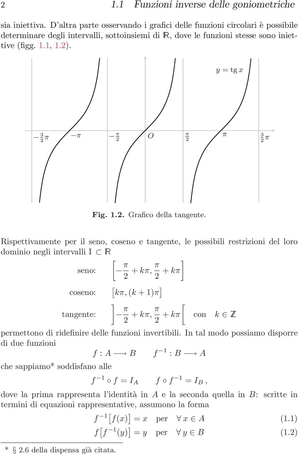 .. Grafico della tangente.