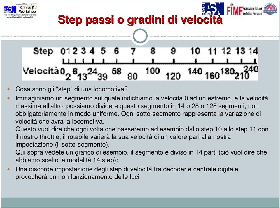 uniforme. Ogni sotto-segmento rappresenta la variazione di velocità che avrà la locomotiva.