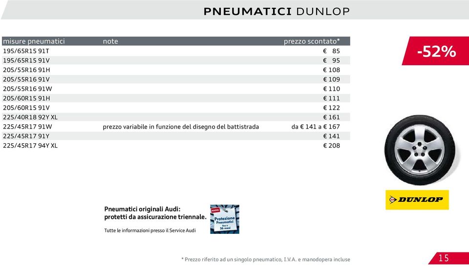 del battistrada da 141 a 167 225/45R17 91Y 141 225/45R17 94Y XL 208-52% -52% Pneumatici originali Audi: protetti da assicurazione