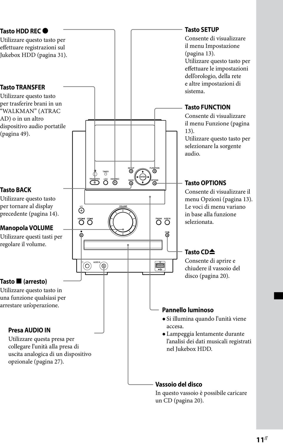 Tasto SETUP Consente di visualizzare il menu Impostazione (pagina 13). Utilizzare questo tasto per effettuare le impostazioni dell orologio, della rete e altre impostazioni di sistema.