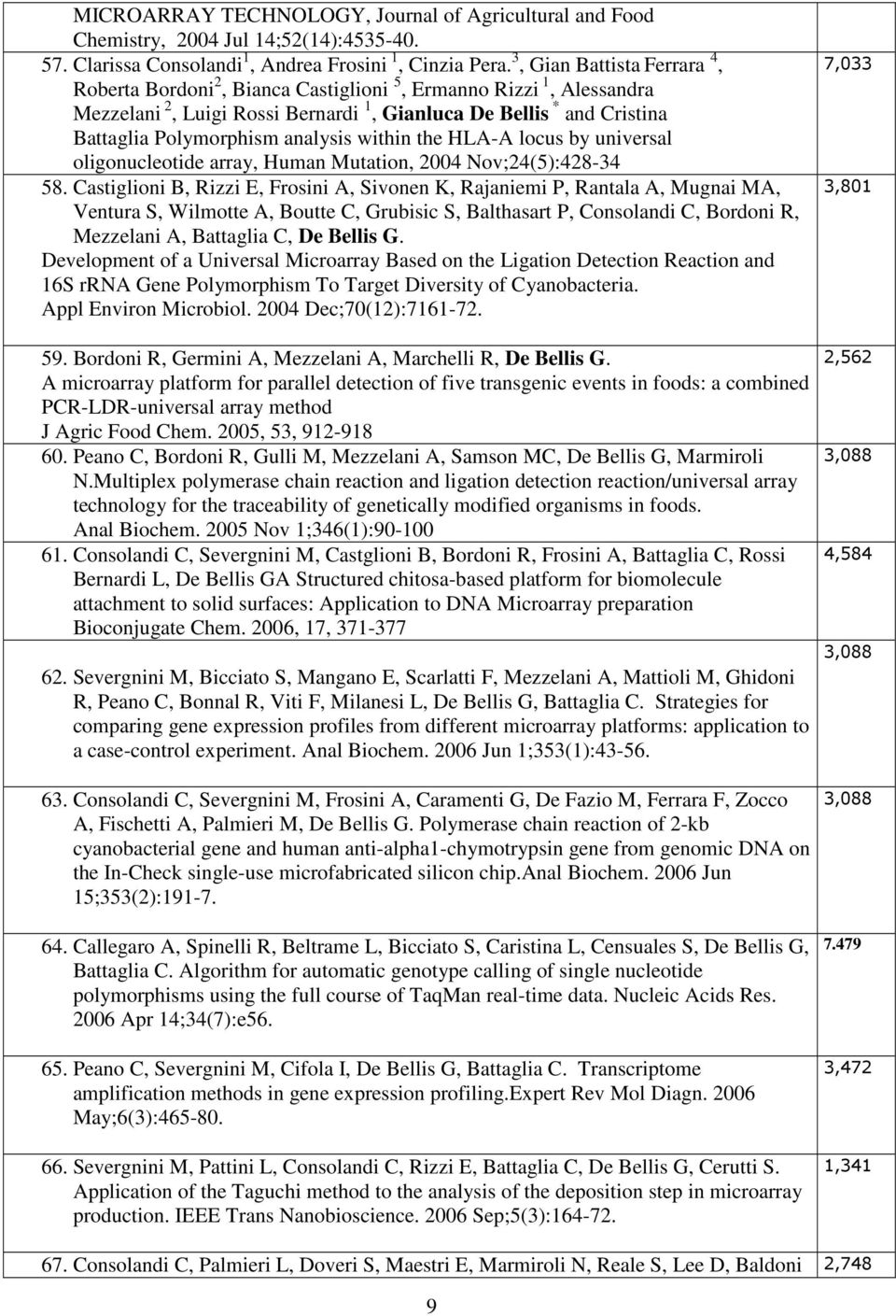 within the HLA-A locus by universal oligonucleotide array, Human Mutation, 2004 Nov;24(5):428-34 58.