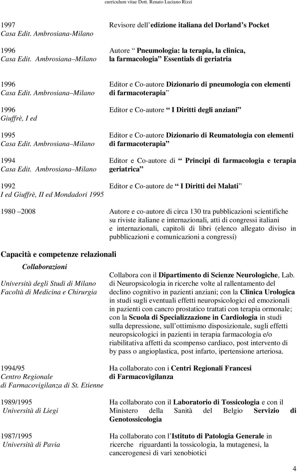 Ambrosiana di farmacoterapia 1996 Editor e Co-autore I Diritti degli anziani Giuffrè, I ed 1995 Editor e Co-autore Dizionario di Reumatologia con elementi Casa Edit.