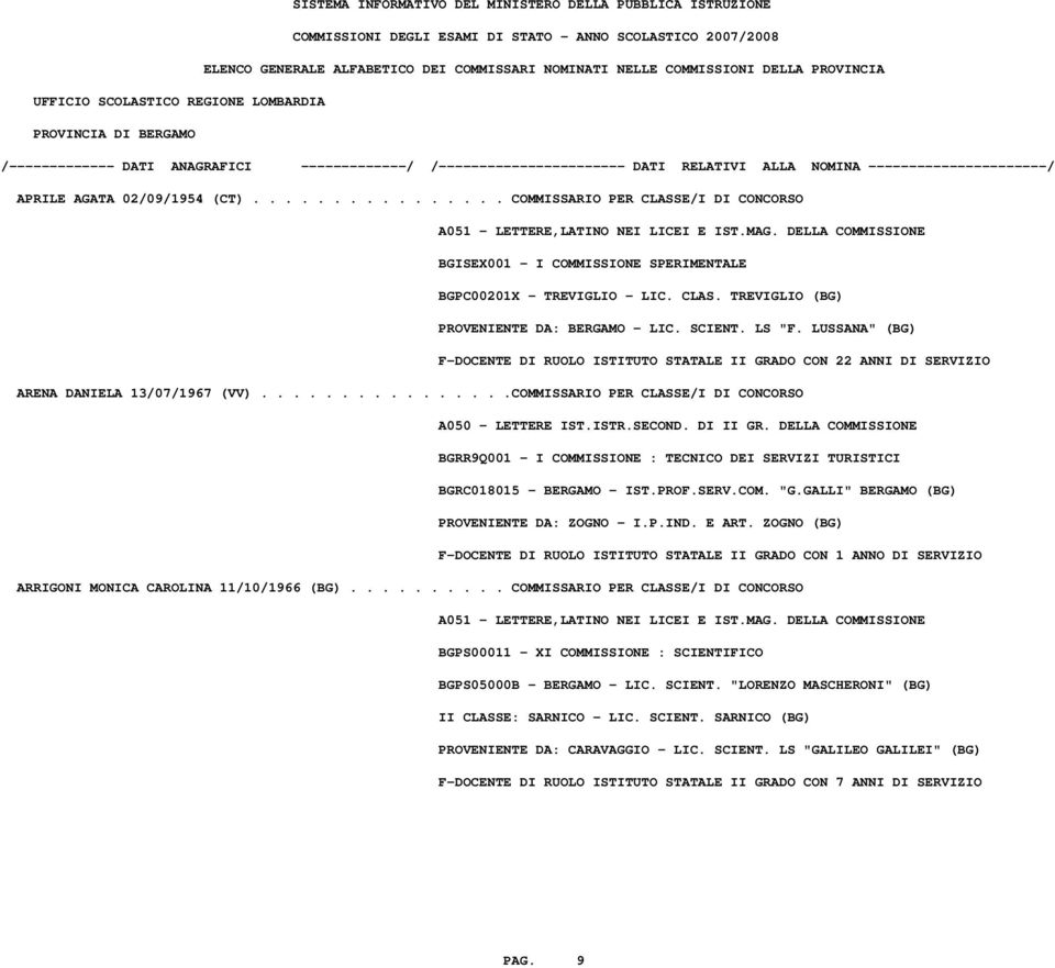 LUSSANA" (BG) F-DOCENTE DI RUOLO ISTITUTO STATALE II GRADO CON 22 ANNI DI SERVIZIO ARENA DANIELA 13/07/1967 (VV).