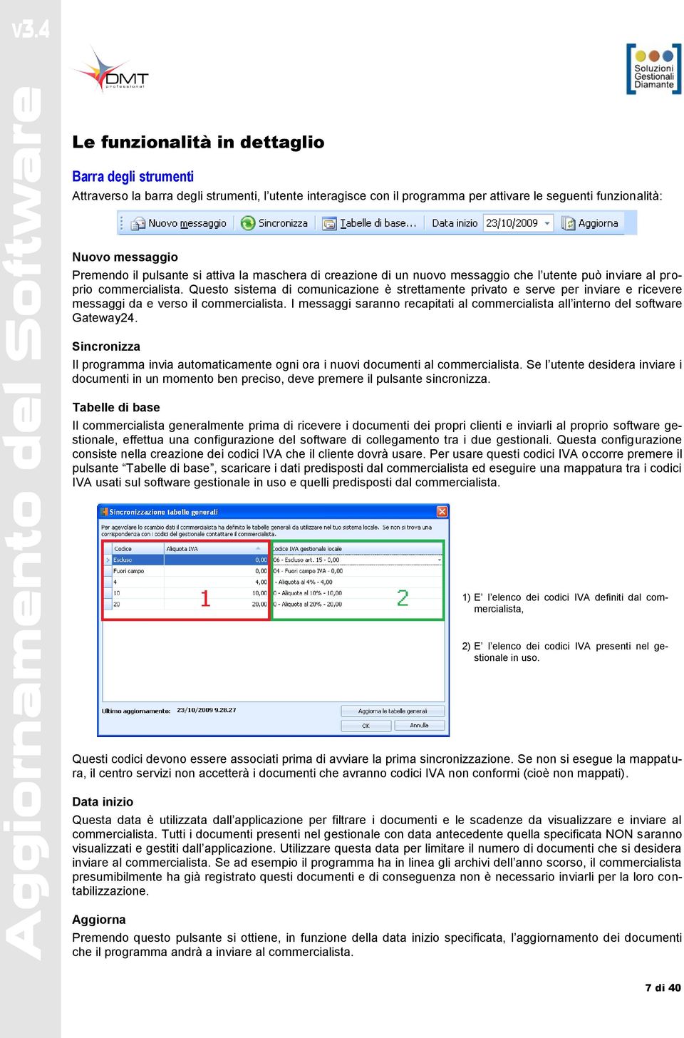 Questo sistema di comunicazione è strettamente privato e serve per inviare e ricevere messaggi da e verso il commercialista.