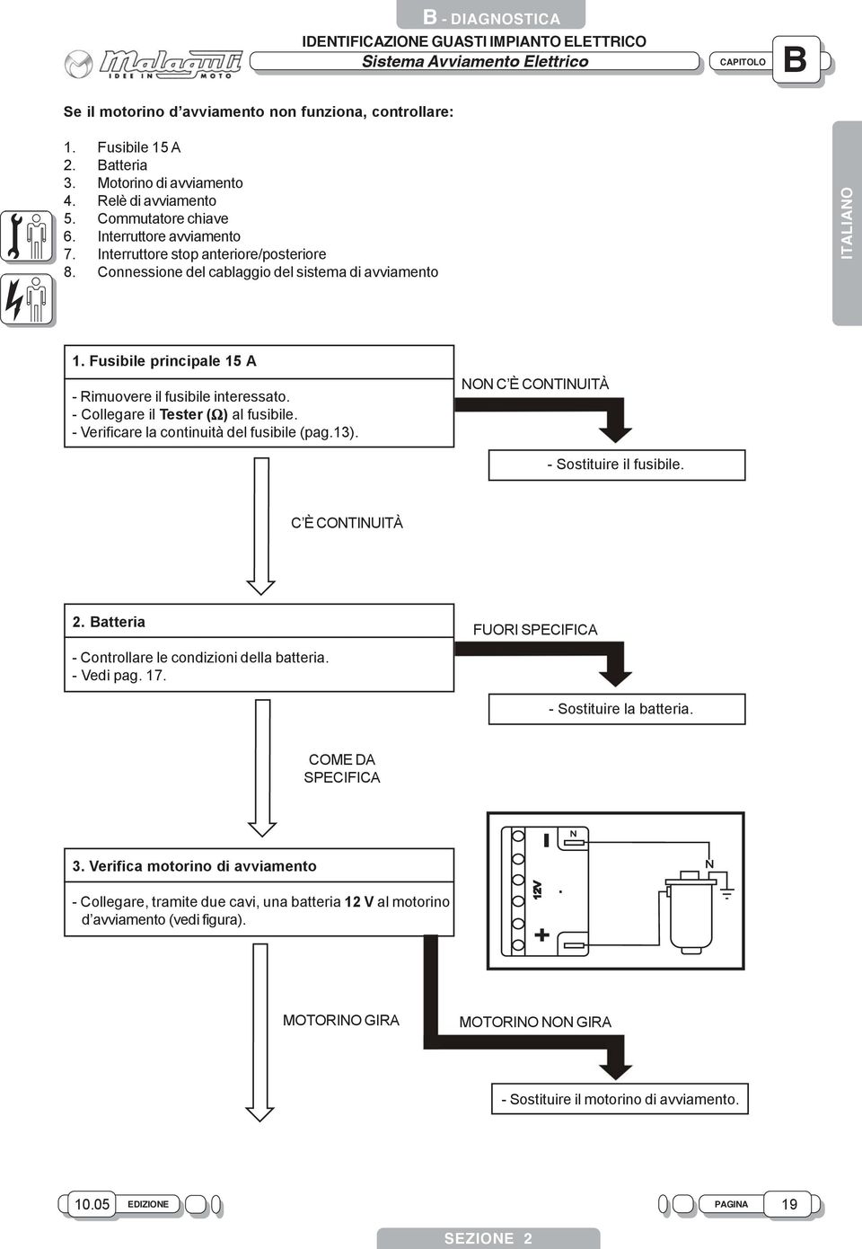 - Collegare il Tester ( ) al fusibile. - Verificare la continuità del fusibile (pag.3). NON C È CONTINUITÀ - Sostituire il fusibile. C È CONTINUITÀ 2.