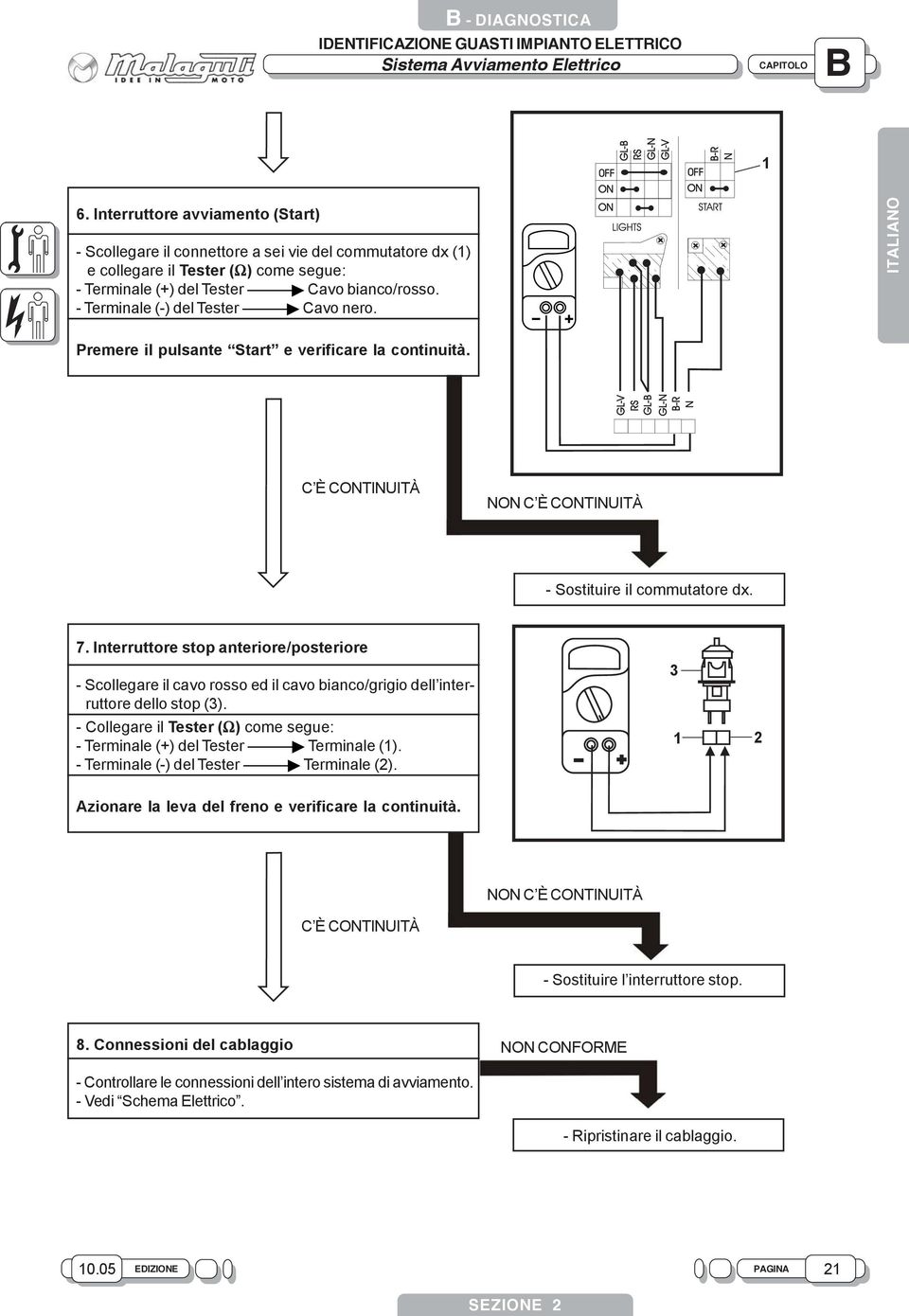 - Terminale (-) del Tester Cavo nero. Premere il pulsante Start e verificare la continuità. C È CONTINUITÀ NON C È CONTINUITÀ - Sostituire il commutatore dx. 7.