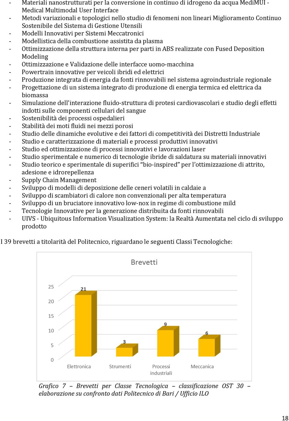 interna per parti in ABS realizzate con Fused Deposition Modeling - Ottimizzazione e Validazione delle interfacce uomo-macchina - Powertrain innovative per veicoli ibridi ed elettrici - Produzione