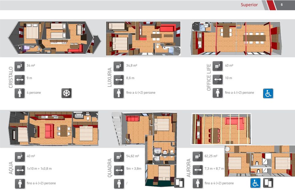 persone 40 m2 54,62 m2 62,25 m2 AQUA 1x10 m + 1x3,8 m QUADRA 9m
