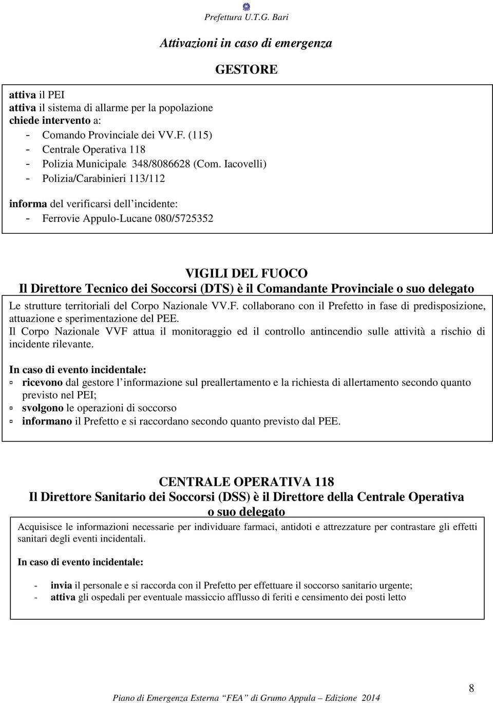 Iacovelli) - Polizia/Carabinieri 113/112 informa del verificarsi dell incidente: - Ferrovie Appulo-Lucane 080/5725352 VIGILI DEL FUOCO Il Direttore Tecnico dei Soccorsi (DTS) è il Comandante