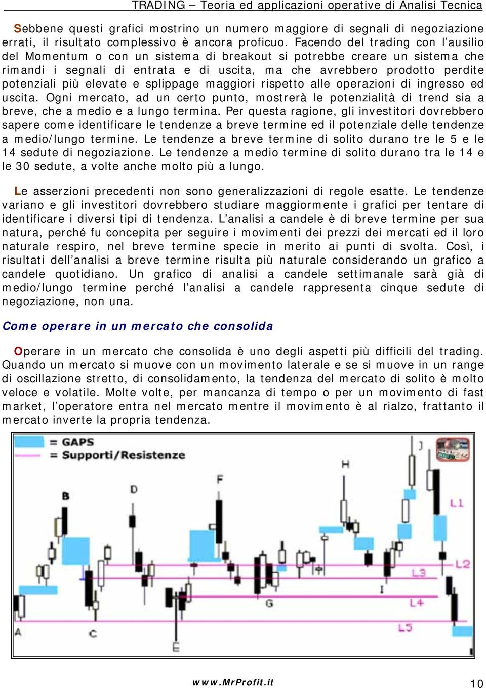 più elevate e splippage maggiori rispetto alle operazioni di ingresso ed uscita. Ogni mercato, ad un certo punto, mostrerà le potenzialità di trend sia a breve, che a medio e a lungo termina.