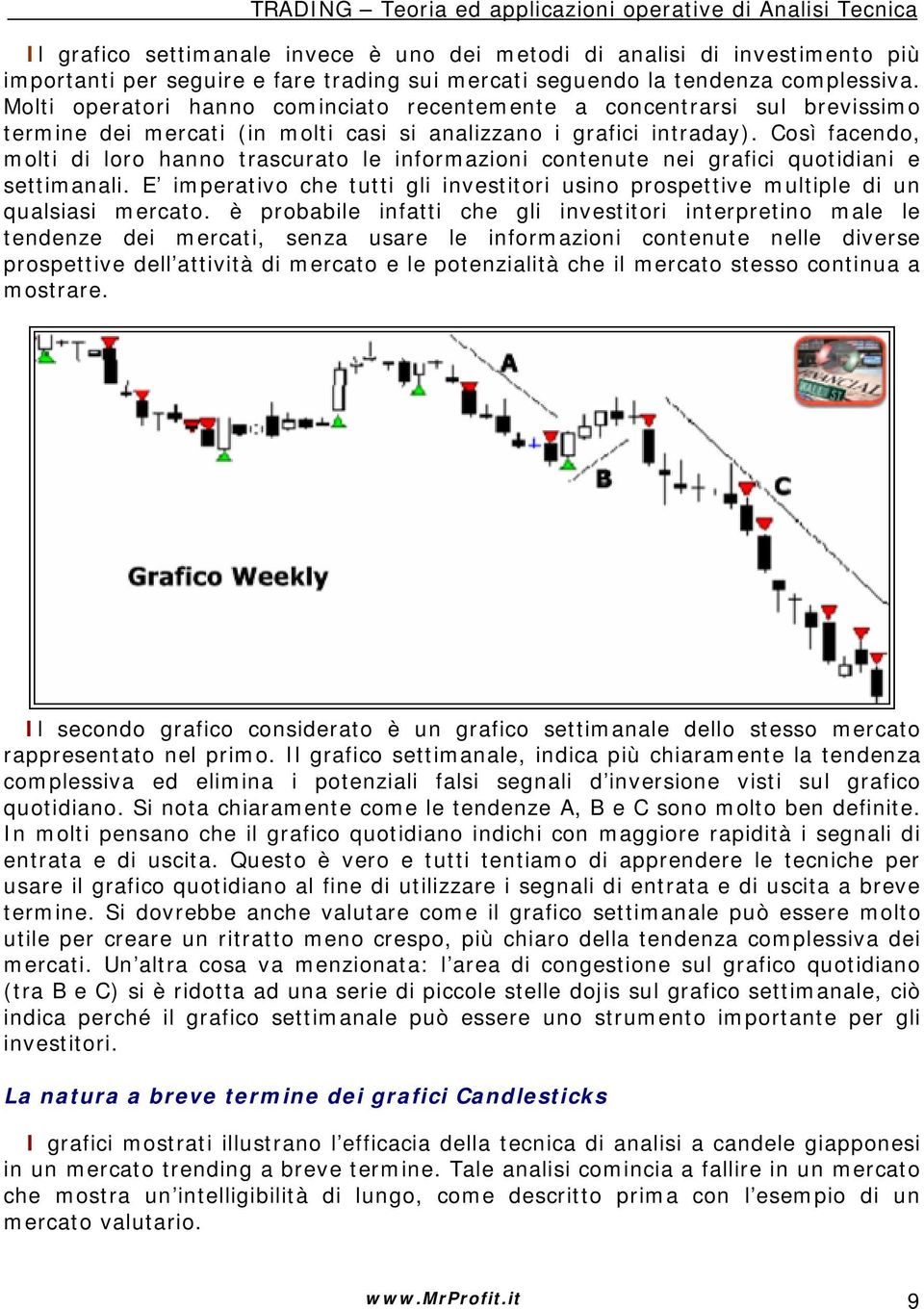 Così facendo, molti di loro hanno trascurato le informazioni contenute nei grafici quotidiani e settimanali. E imperativo che tutti gli investitori usino prospettive multiple di un qualsiasi mercato.