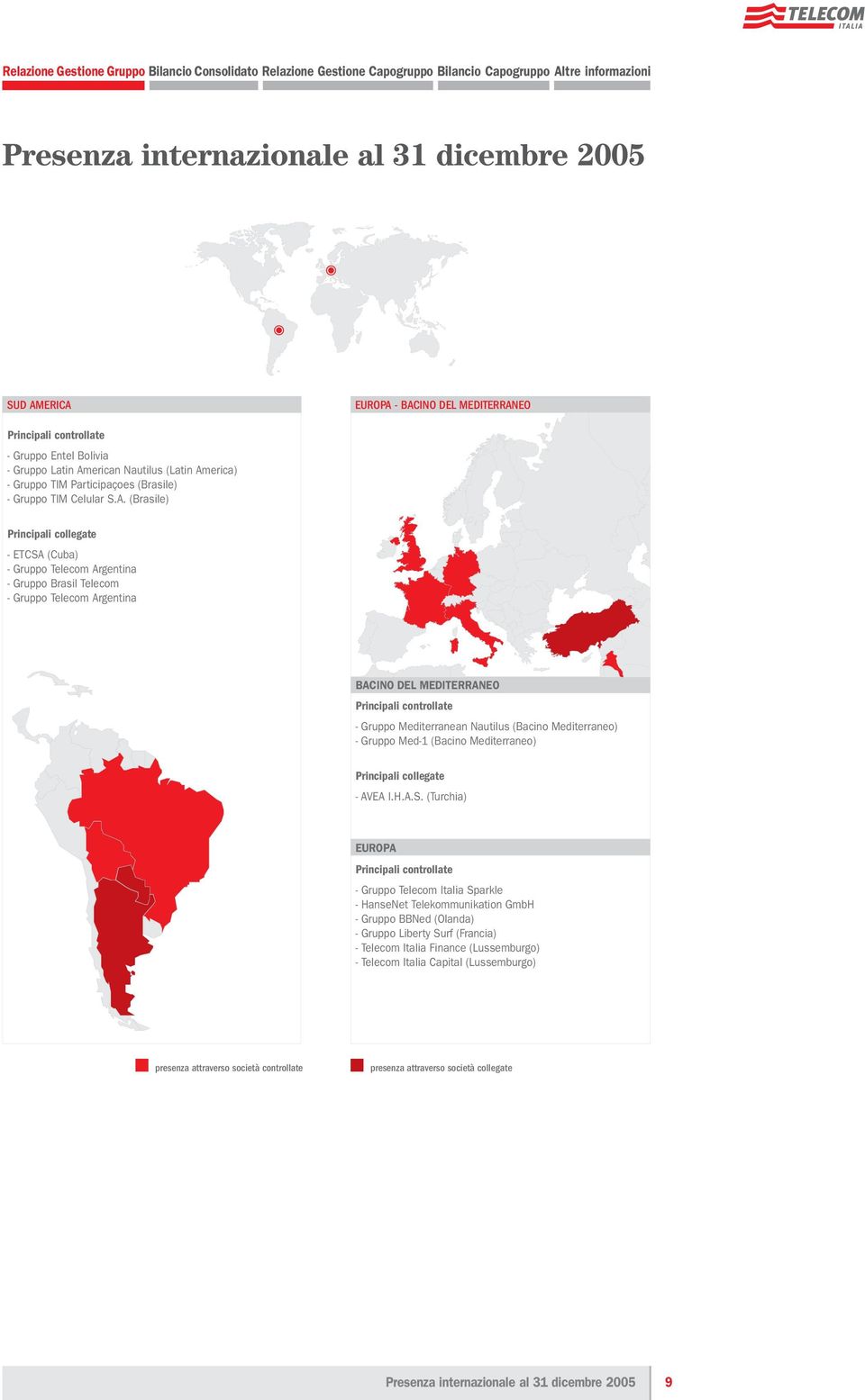 (Brasile) Principali collegate - ETCSA (Cuba) - Gruppo Telecom Argentina - Gruppo Brasil Telecom - Gruppo Telecom Argentina BACINO DEL MEDITERRANEO Principali controllate - Gruppo Mediterranean