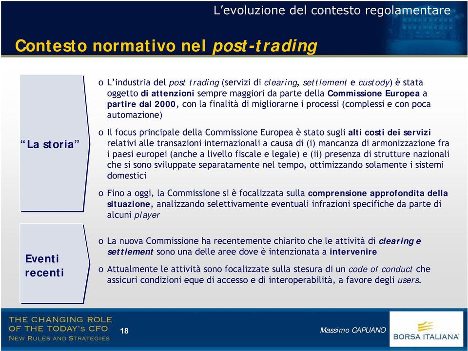 relativi alle transazini internazinali a causa di (i) mancanza di armnizzazine fra i paesi eurpei (anche a livell fiscale e legale) e (ii) presenza di strutture nazinali che si sn sviluppate