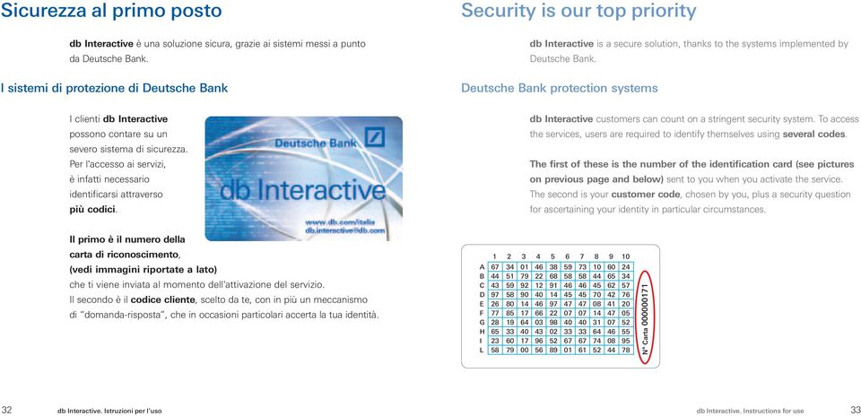 I sistemi di protezione di Deutsche Bank Deutsche Bank protection systems I clienti db Interactive possono contare su un severo sistema di sicurezza.