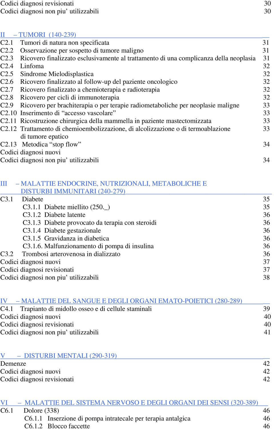 6 Ricovero finalizzato al follow-up del paziente oncologico 32 C2.7 Ricovero finalizzato a chemioterapia e radioterapia 32 C2.8 Ricovero per cicli di immunoterapia 32 C2.