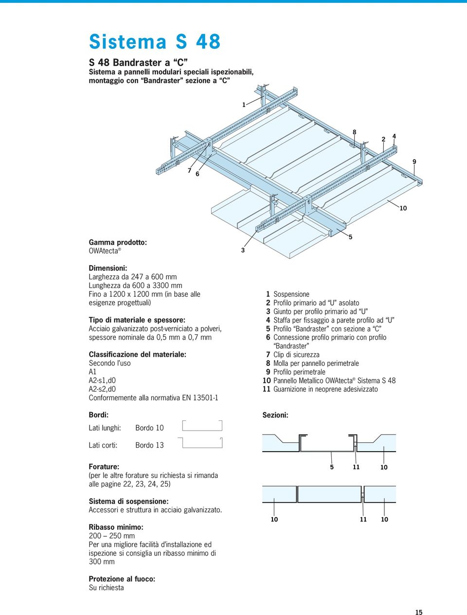 0,7 mm Classificazione del materiale: Secondo l uso A1 A2-s1,d0 A2-s2,d0 Conformemente alla normativa EN 1301-1 Bordi: Lati lunghi: Bordo 10 Lati corti: Bordo 13 1 Sospensione 2 Profilo primario ad U