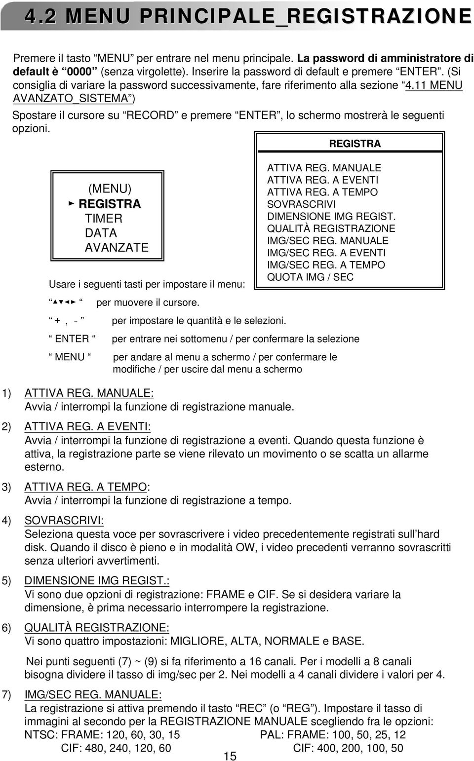 11 MENU AVANZATO_SISTEMA ) Spostare il cursore su RECORD e premere ENTER, lo schermo mostrerà le seguenti opzioni.