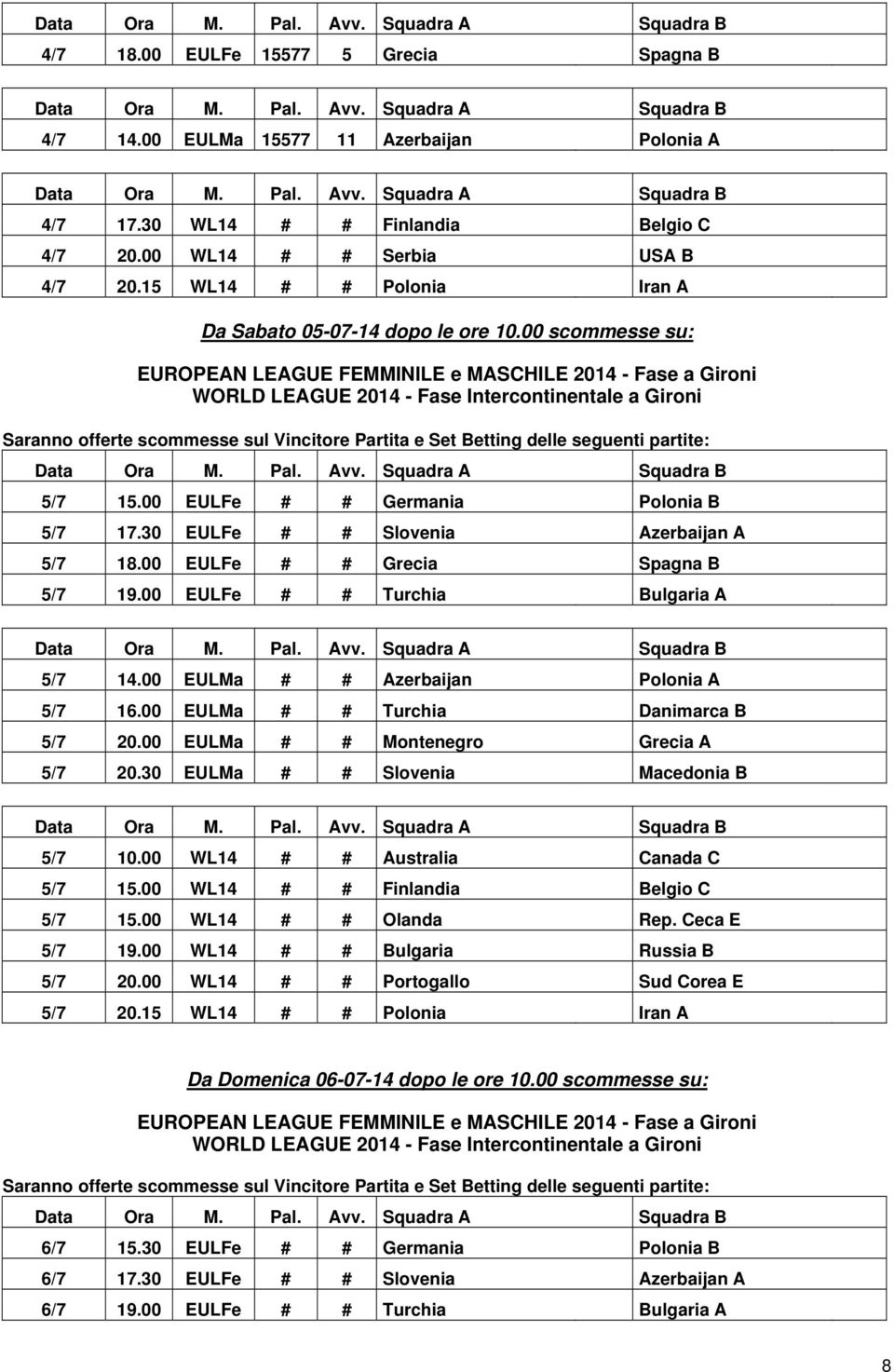 00 scommesse su: EUROPEAN LEAGUE FEMMINILE e MASCHILE 2014 - Fase a Gironi WORLD LEAGUE 2014 - Fase Intercontinentale a Gironi Saranno offerte scommesse sul Vincitore Partita e Set Betting delle