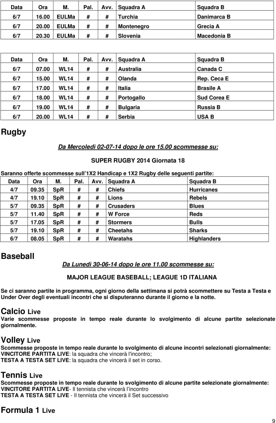 00 scommesse su: SUPER RUGBY 2014 Giornata 18 Saranno offerte scommesse sull 1X2 Handicap e 1X2 Rugby delle seguenti partite: 4/7 09.35 SpR # # Chiefs Hurricanes 4/7 19.10 SpR # # Lions Rebels 5/7 09.