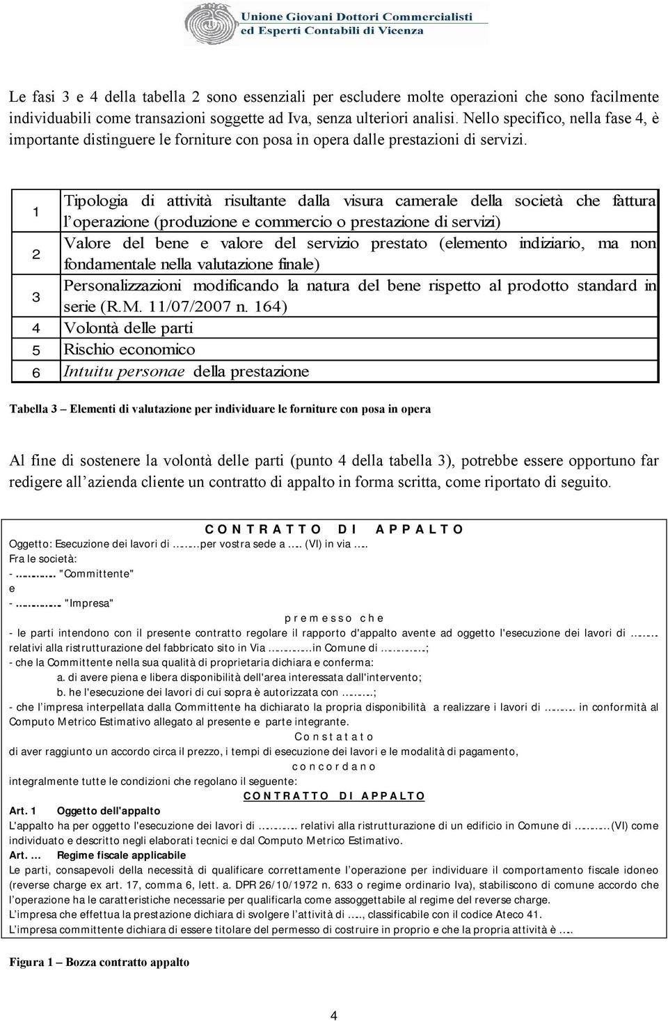 Tipologia di attività risultante dalla visura camerale della società che fattura 1 l operazione (produzione e commercio o prestazione di servizi) Valore del bene e valore del servizio prestato