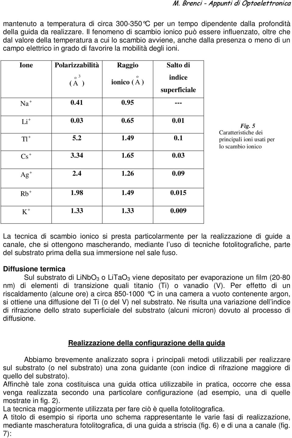 mobilità degli ioni. Ione Polarizzabilità o 3 ( A ) Raggio ionico ( o A ) Salto di indice superficiale Na 0.41 0.95 --- Li 0.03 0.65 0.01 Tl 5.2 1.49 0.1 Cs 3.34 1.65 0.03 Fig.