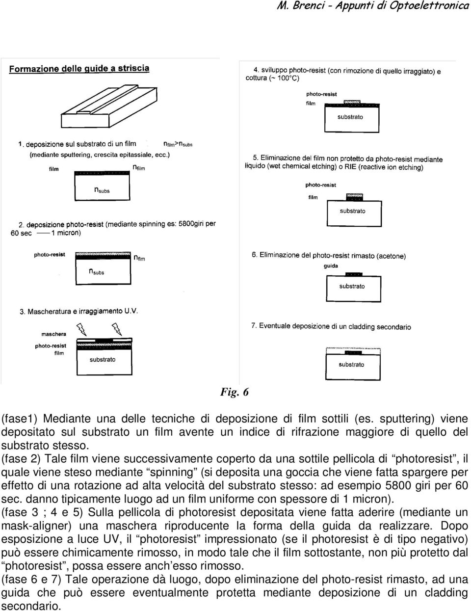 (fase 2) Tale film viene successivamente coperto da una sottile pellicola di photoresist, il quale viene steso mediante spinning (si deposita una goccia che viene fatta spargere per effetto di una