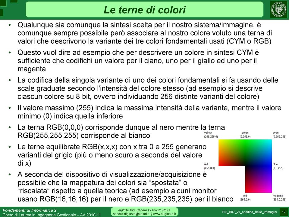 uno per il magenta La codifica della singola variante di uno dei colori fondamentali si fa usando delle scale graduate secondo l'intensità del colore stesso (ad esempio si descrive ciascun colore su