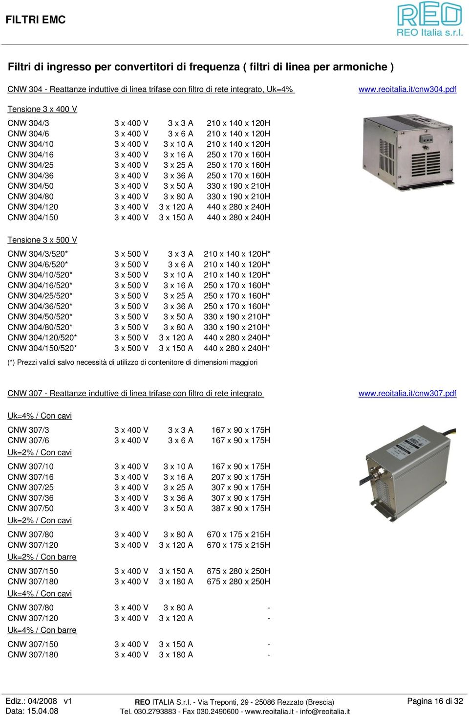 x 160H CNW 304/25 3 x 400 V 3 x 25 A 250 x 170 x 160H CNW 304/36 3 x 400 V 3 x 36 A 250 x 170 x 160H CNW 304/50 3 x 400 V 3 x 50 A 330 x 190 x 210H CNW 304/80 3 x 400 V 3 x 80 A 330 x 190 x 210H CNW