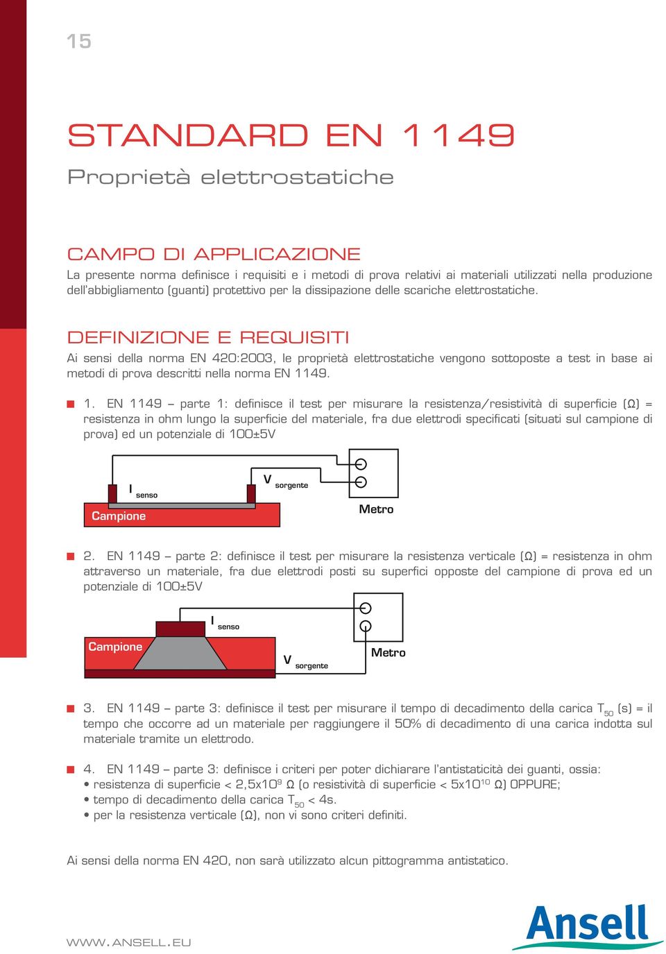 Definizione e requisiti Ai sensi della norma EN 420:2003, le proprietà elettrostatiche vengono sottoposte a test in base ai metodi di prova descritti nella norma EN 11