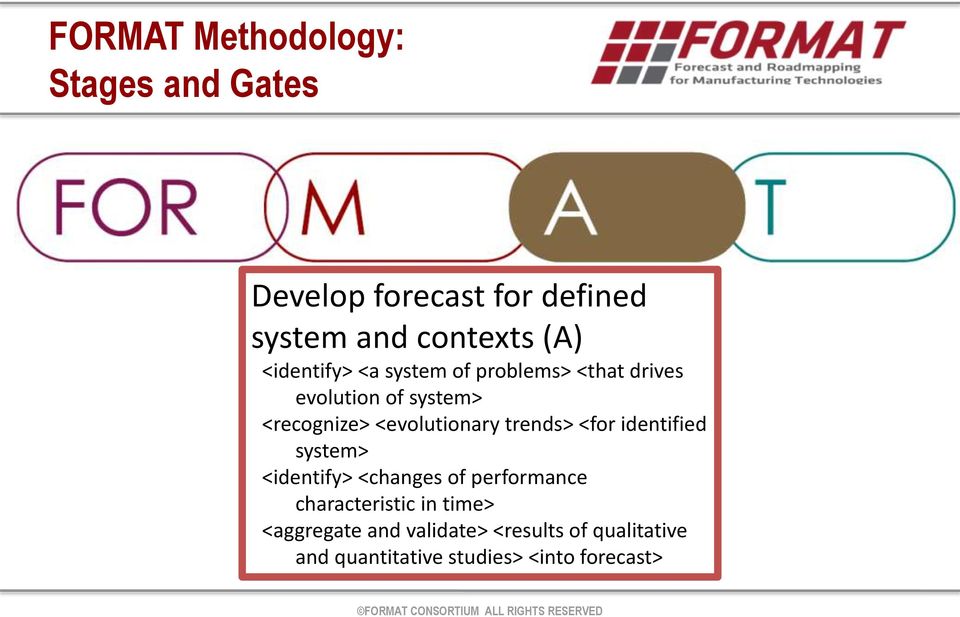 identified system> <identify> <changes of performance characteristic in time> <aggregate and