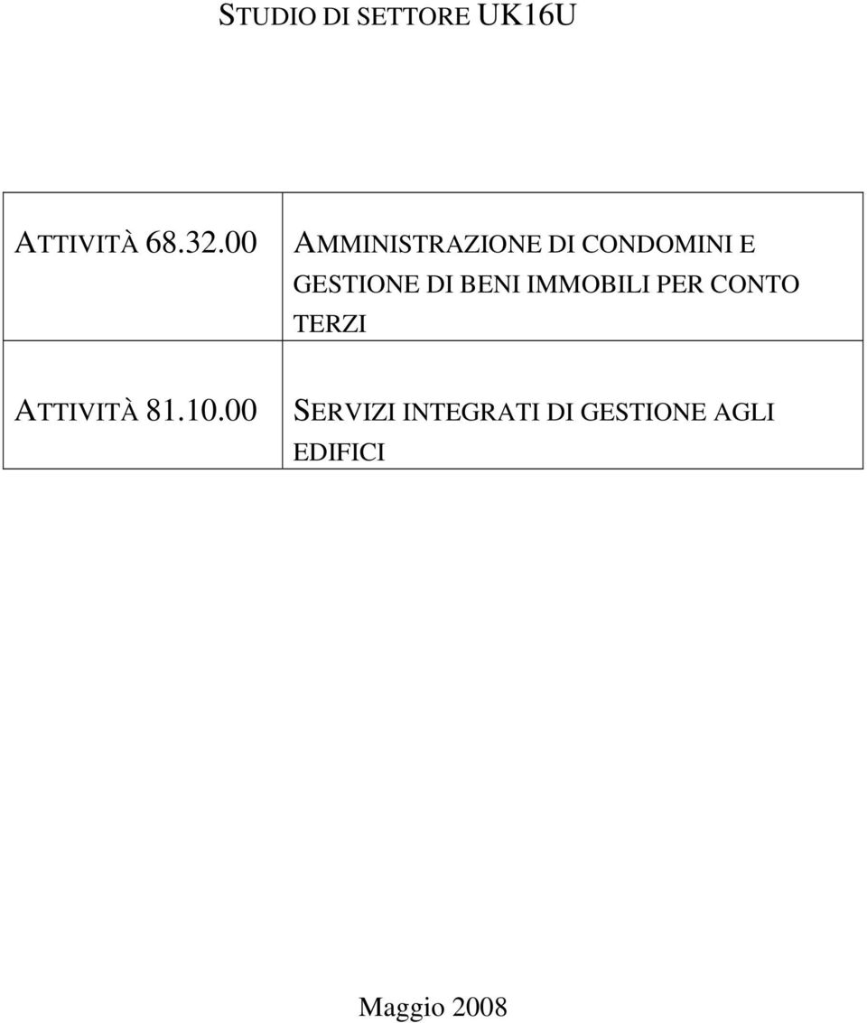 BENI IMMOBILI PER CONTO TERZI ATTIVITÀ 81.10.