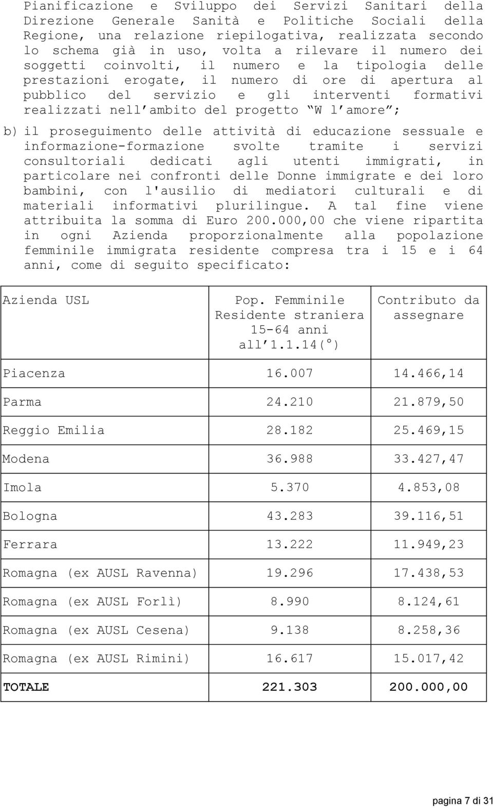 del progetto W l amore ; b) il proseguimento delle attività di educazione sessuale e informazione-formazione svolte tramite i servizi consultoriali dedicati agli utenti immigrati, in particolare nei