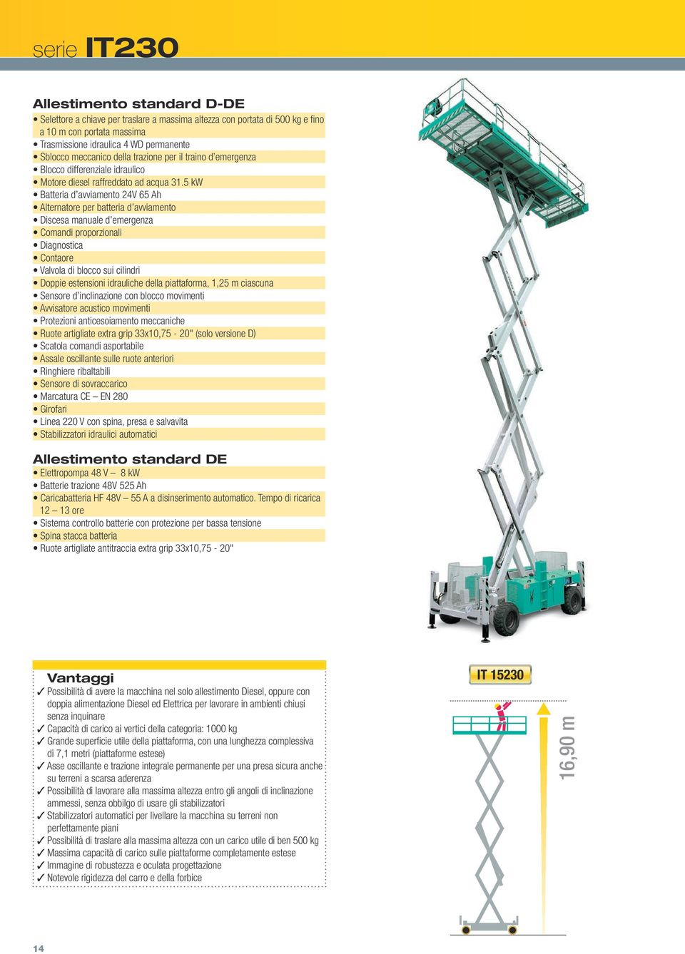 5 kw Batteria d avviamento 24V 65 Ah Alternatore per batteria d avviamento Discesa manuale d emergenza Comandi proporzionali Diagnostica Contaore Valvola di blocco sui cilindri Doppie estensioni