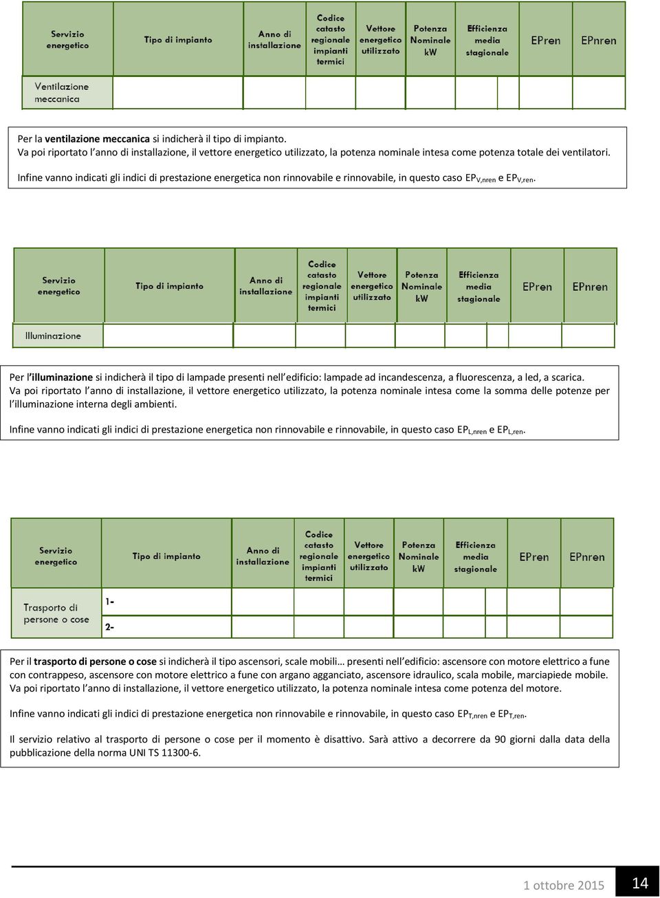 Infine vanno indicati gli indici di prestazione energetica non rinnovabile e rinnovabile, in questo caso EP V,nren e EP V,ren.