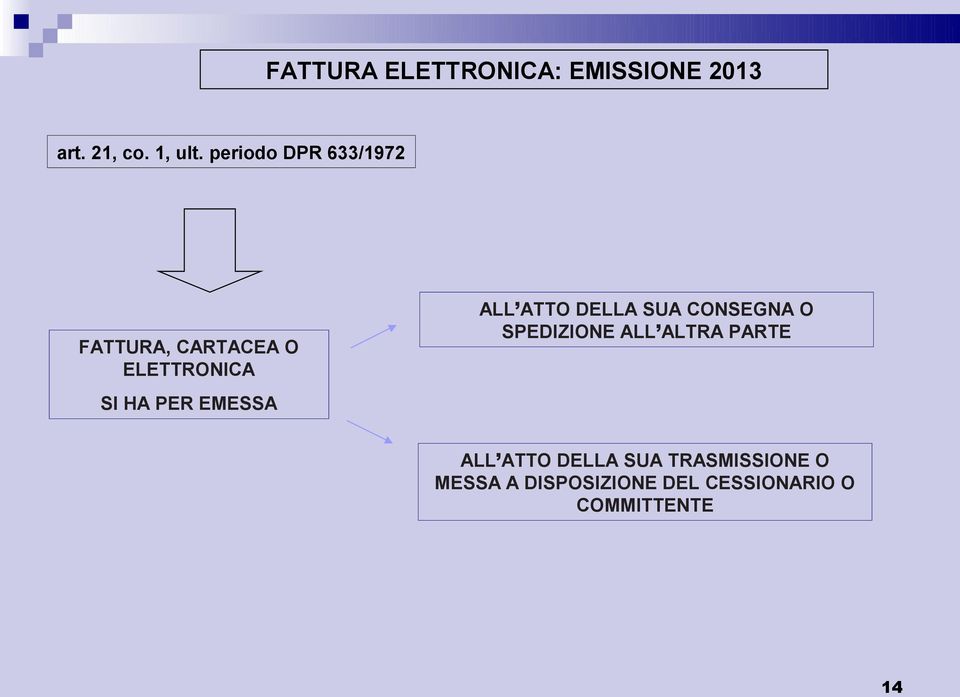 EMESSA ALL ATTO DELLA SUA CONSEGNA O SPEDIZIONE ALL ALTRA PARTE ALL